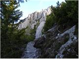 Jakobe - Feistritzer Spitze